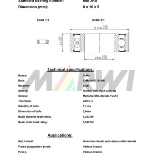 LEŽAJ NABLE,SUSPENZIJE I ROLNICE CB-040 688 8x16x5(American classic) - Slika 4