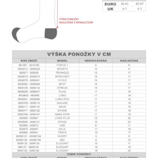 Čarape FORCE TRACE, žuto-bele S-M/36-41 - Slika 4